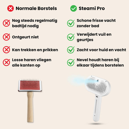 Steami Pro - Professionele Vachtverzorgings Borstel voor Huisdieren